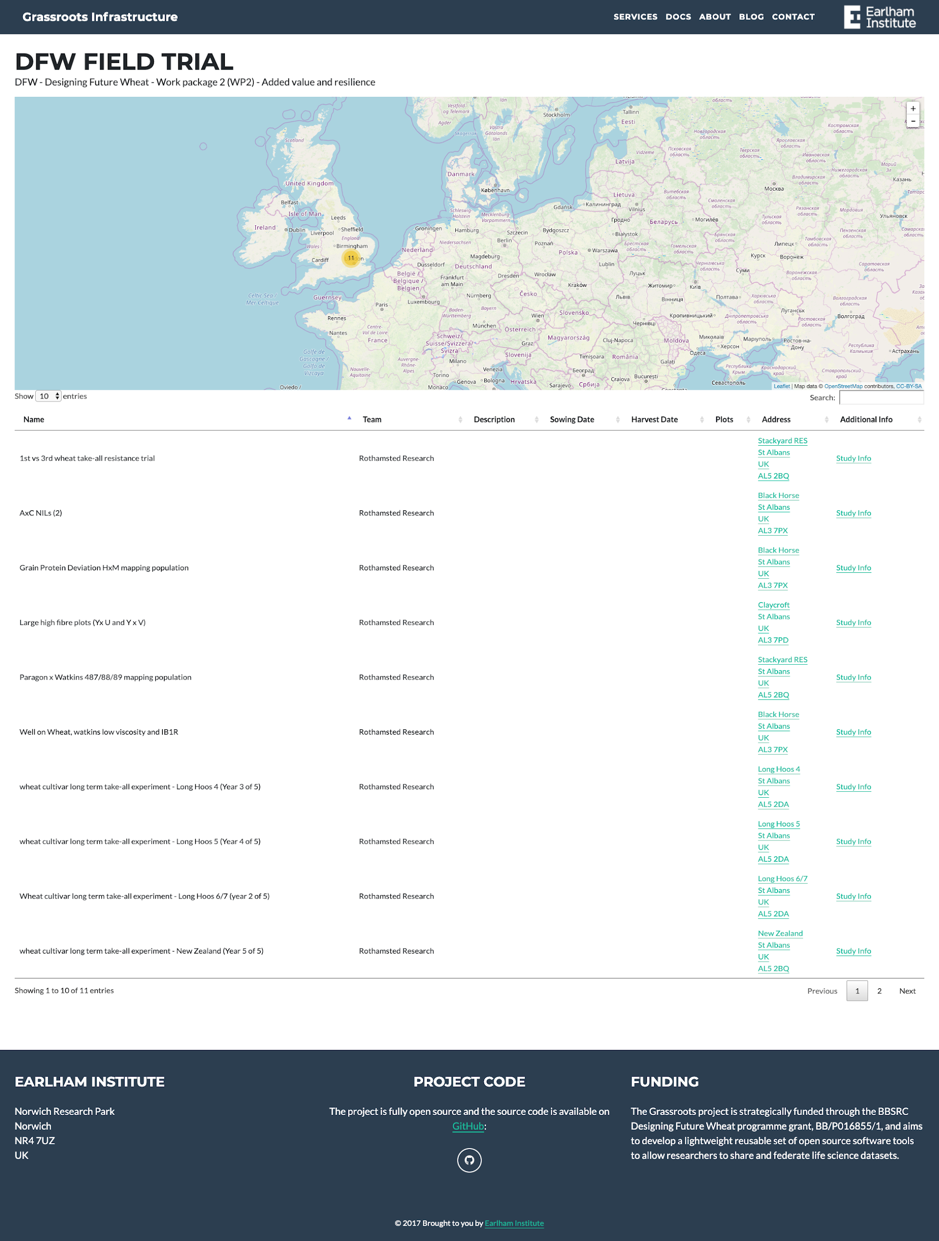 Map view with table below